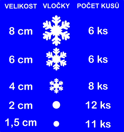 Sněhové vločky